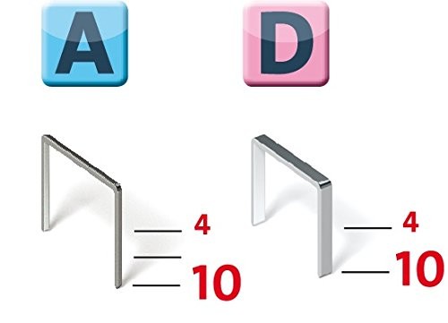 Novus kézi tűzőgép J-25, fémházas (2024)