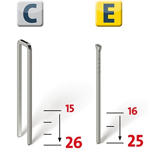 Novus elektromos tűzőgép J-165 EC