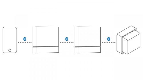 STEINEL Mozgásérzékelő IS 180 DIGI HD antracit