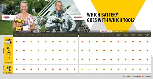 WAGNER FinishControl 4000 18V FineSpray